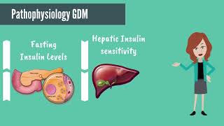 APGO Basic Sciences  Topic 11 Gestational Diabetes [upl. by Llenoj]