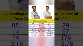 Washington Sundar vs Mitchell Santner Test Bowling Comparison cricket shorts [upl. by Nellac257]