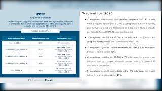 Irpef 2020 aliquote e scaglioni come si calcola e chi la paga [upl. by Keavy]