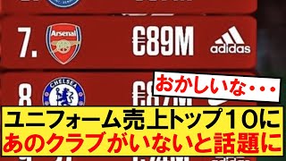 ユニフォーム売上ランキングトップ１０にあのクラブがいないと話題にｗｗｗ【サッカースレ】【2chサッカー】 [upl. by Leik]