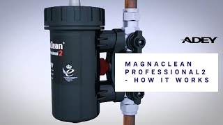 MagnaClean Professional2  How it works [upl. by Leblanc193]