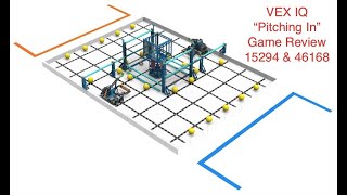 VEX IQ quotPitching Inquot Game Review 15294 and 46168 [upl. by Anjela]