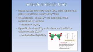 Silicate Structureswmv [upl. by Sindee789]