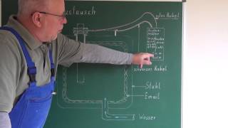 Opferanode  Magnesiumanode  Anodenprüfung mit Prüfgerät [upl. by Roobbie]