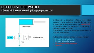 Pneumatica lezione 3 [upl. by Anilatac520]