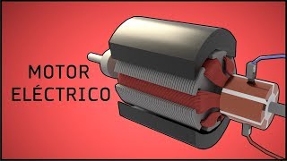 Como Funciona un Motor Eléctrico de Corriente Continua  DC  ⚡  Animación 3D [upl. by Nitas]