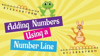 Addition Using a Number Line  Get Set and Hop [upl. by Elmore899]