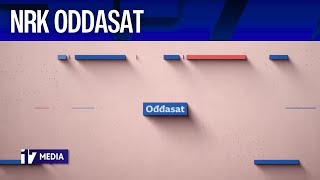 NEW NRK  Ođđasat  IntroOutro 2024 [upl. by Dde368]