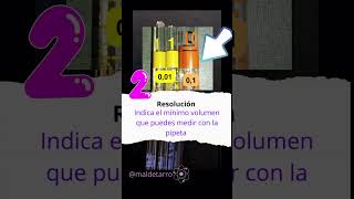 TIPOS DE PIPETAS GRADUADAS shorts shortvideo chemistrynotes química laboratory [upl. by Anyek]