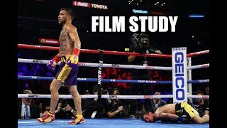 Lomachenko vs Crolla Film Study [upl. by Eisac983]