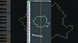 What does Your Country Sound Like Part 18 FL Studio [upl. by Cirnek826]