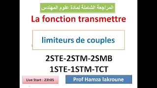 La fonction transmettre  les limiteurs de couple [upl. by Bendix358]