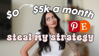 Market on Etsy for FREE using Pinterest  Full Tutorial [upl. by Enomahs]