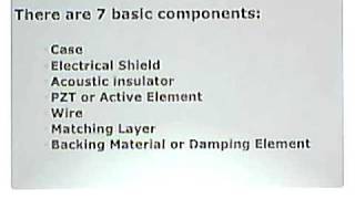 Ultrasound Physics Chapter 9 Review Part 1 [upl. by Coffey]