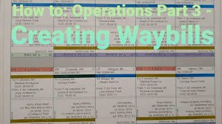 How to Operations Part 3  Creating Waybills [upl. by Fitton725]