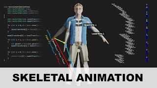 Skeletal Animation  From Theory and Math to Code [upl. by Etram42]