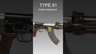 Type 81 Assault Rifle  How It Works Type 81 [upl. by Irtimd]