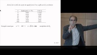 SG51  33Test de signification du coefficient de corrélation [upl. by Loria490]