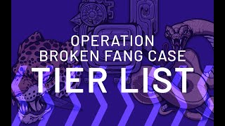 Operation Broken Fang Case Tier List [upl. by Phyllis]