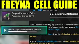 How to get quotfreyna enhanced cellquot from the shelter mission in vespers  The first descendent [upl. by Ahens]