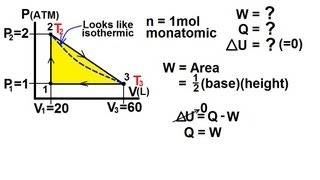 Physics 28 Cyclic Thermodynamic Process 2 of 4 Triangle Cycle [upl. by Irved648]