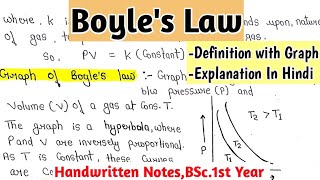 Boyles Law  Solid State Chemistry  Detailed Explanation  Physical ChemistryBSc 1st Year Notes [upl. by Eiclud]