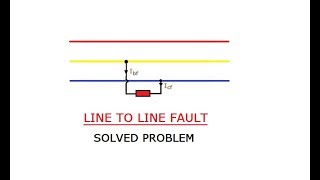 SOLVED PROBLEMLL FAULTUNSYMMETRICAL FAULTS PART17 GATEIESISROBARC [upl. by Flann]