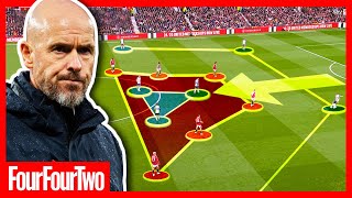 Why Man United Got DESTROYED By Tottenham [upl. by Kaplan59]