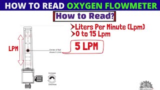 How to Read Oxygen Flowmeter  Oxygen flow meter settings and readings [upl. by Krock879]