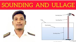 SOUNDING AND ULLAGE  TAMIL  KARAN DESINGU [upl. by Maje]