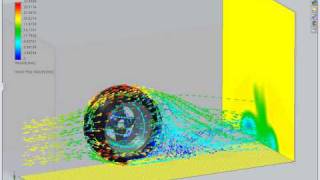 CFD dune roue de FSAE  Speed vectors animations FSAE wheel Université Laval 2011 [upl. by Ennaehr647]