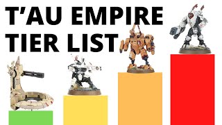 Tau Empire Units Tier List in 10th Edition Warhammer 40K  Strongest and Weakest Tau Datasheets [upl. by Yntirb]