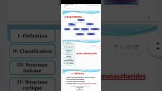 Biochimie les glucides part 1 ✅ [upl. by Yenruoj]