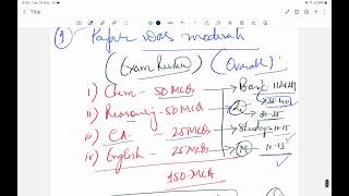 BISTALCHEMISTRY19112024  EXAM REVIEW EXPECTED CUT OFF SubodhCheM [upl. by Niraj423]