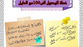 الوصول الى100في الرياضيات مع الدليلوزاريات سادسعلمي دفعة2024 سادسيون نور باجلان [upl. by Weinshienk]