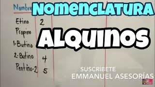 Alquinos Nomenclatura Parte 1 [upl. by Amasa]