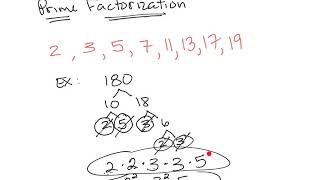 Class 6 Maths  Book Overview and Complete Strategy  For Session 202425  CBSENCERT [upl. by Ynaitirb]