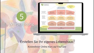 Vorbereitung auf den Online Kurs Erstelle dein eigenen Lebenshauses 🏡 von Dr Hofmeister  526 [upl. by Ylek271]