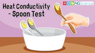 Heat Conductivity – Spoon Test [upl. by Myers442]