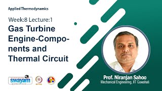 Lec 31 Gas Turbine EngineComponents and Thermal Circuit [upl. by Ykroc]