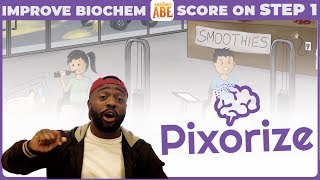 Best New Resource for USMLE Biochemistry Pixorize [upl. by Donnamarie855]