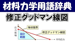 修正グッドマン線図ってなに？材料力学の専門用語を分かりやすく説明【材料力学用語辞典】 [upl. by Dottie]