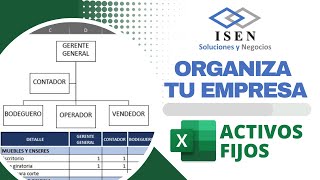 ORGANIZACIÓN de un NEGOCIO en EXCEL  INVERSION y Estructura Organizacional [upl. by Halika]