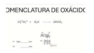 NOMENCLATURA DE OXÁCIDOS [upl. by Platto]