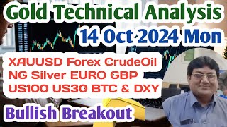 Gold Analysis Today Hindi 14Oct2024  XAUUSD Analysis Urdu Forex CrudeOil Forecast Price Prediction [upl. by Acinemod]