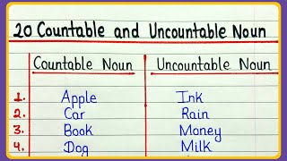 Examples of countable and uncountable noun  20 examples  20 examples of countable and uncountable [upl. by Einoj330]