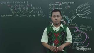 Quipper Video  Matematika  Pertidaksamaan Linear Satu Variabel [upl. by Templas]