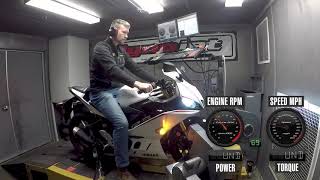 How Much Power Does The 2019 Yamaha YZFR3 Make [upl. by Fronia]