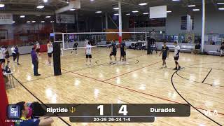 Riptide 🔱 vs Duradek [upl. by Na538]