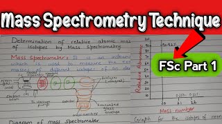 Mass Spectrometry Technique  Determination of Relative Atomic Mass  11th Class Chemistry [upl. by Sommer592]